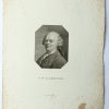Ansicht 2