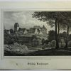 Ansicht 2
