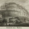 Ansicht 4