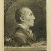 Ansicht 2