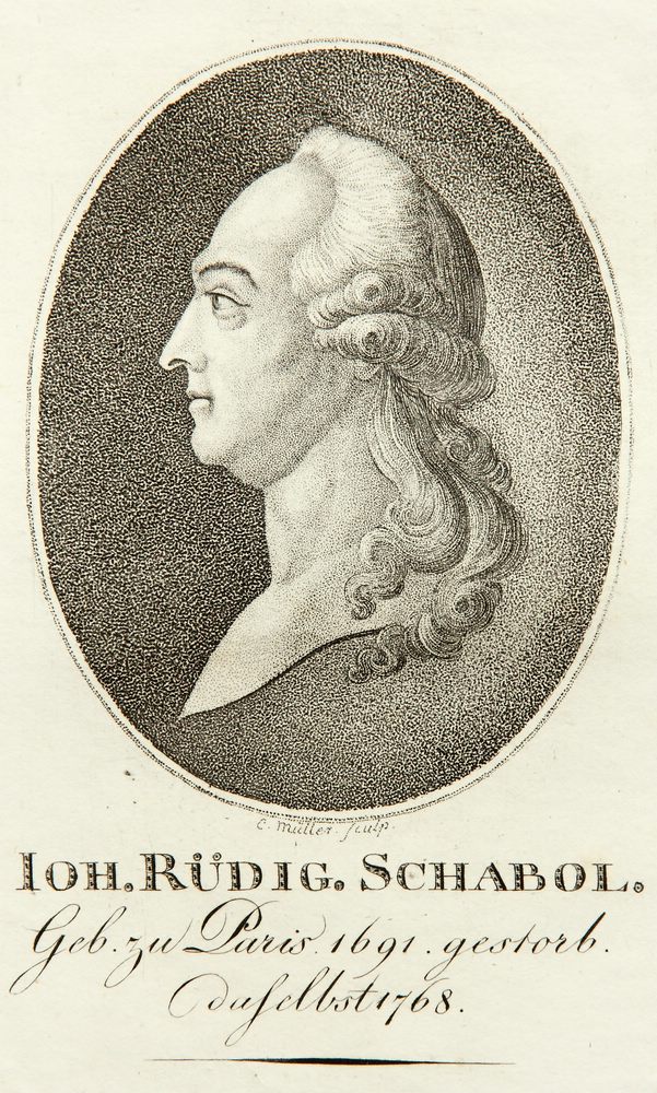 Joh. Schabol, Gartenbauer
