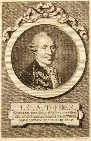 Johann Christian Anton Theden