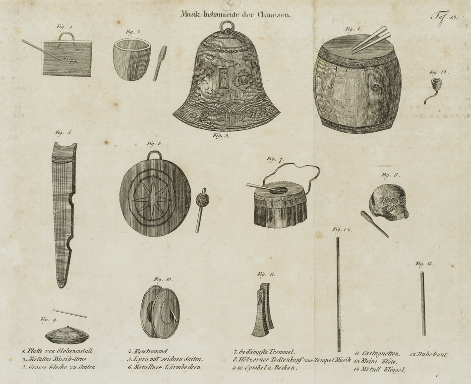 Chinesische Musikinstrumente 1