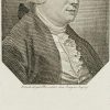 Ansicht 3
