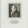 Ansicht 2