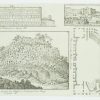 Ansicht 2