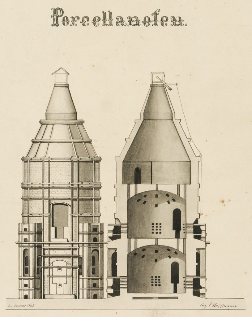 Werk von Johann Hoffmann
