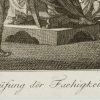 Ansicht 4