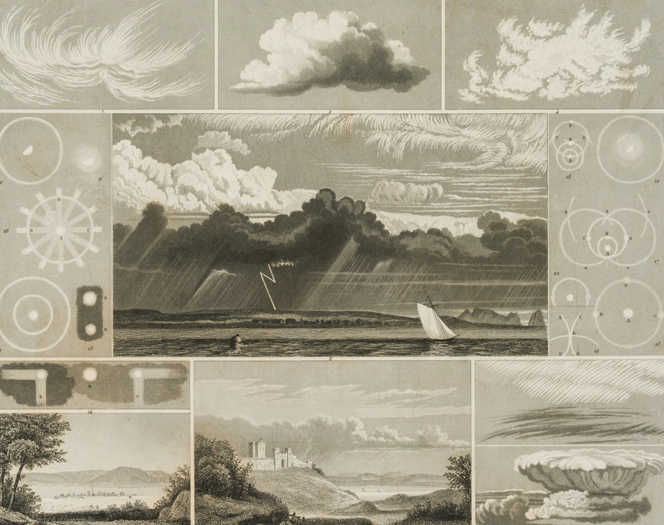Wolkenformationen