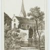Ansicht 2