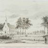 Ansicht 2