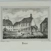 Ansicht 2
