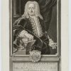 Ansicht 2