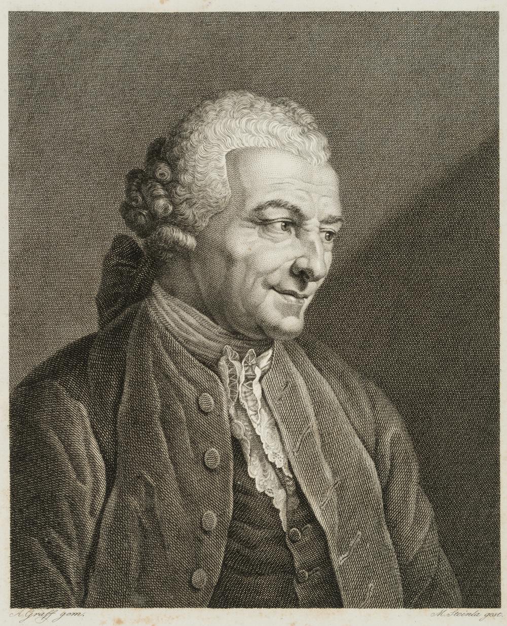 Porträt des Chr.Ludw. von Hagedorn