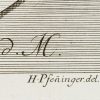 Ansicht 4