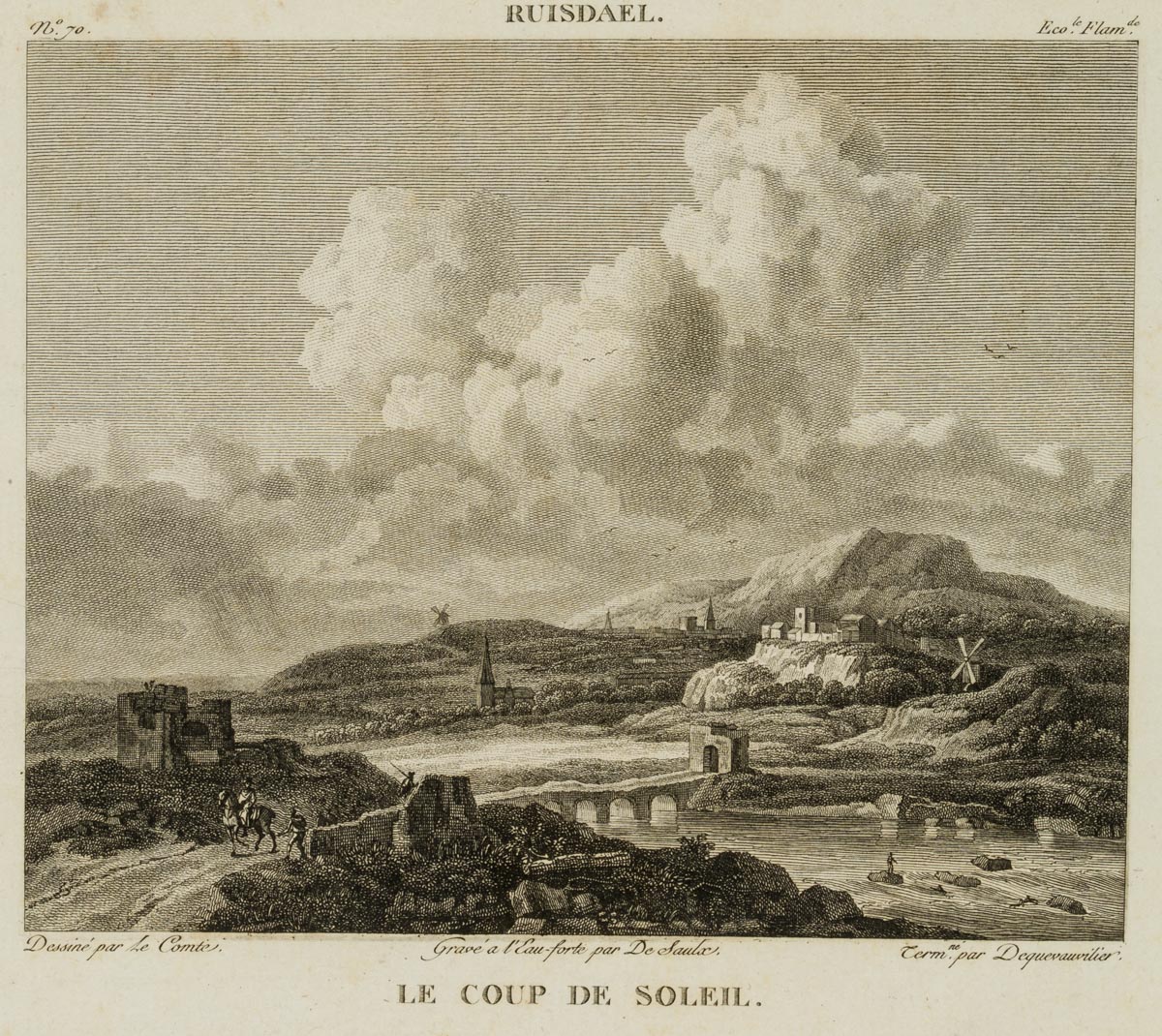 Le Coup de Soleil
