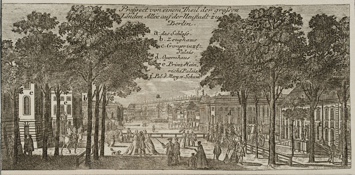 Unter den Linden in Berlin