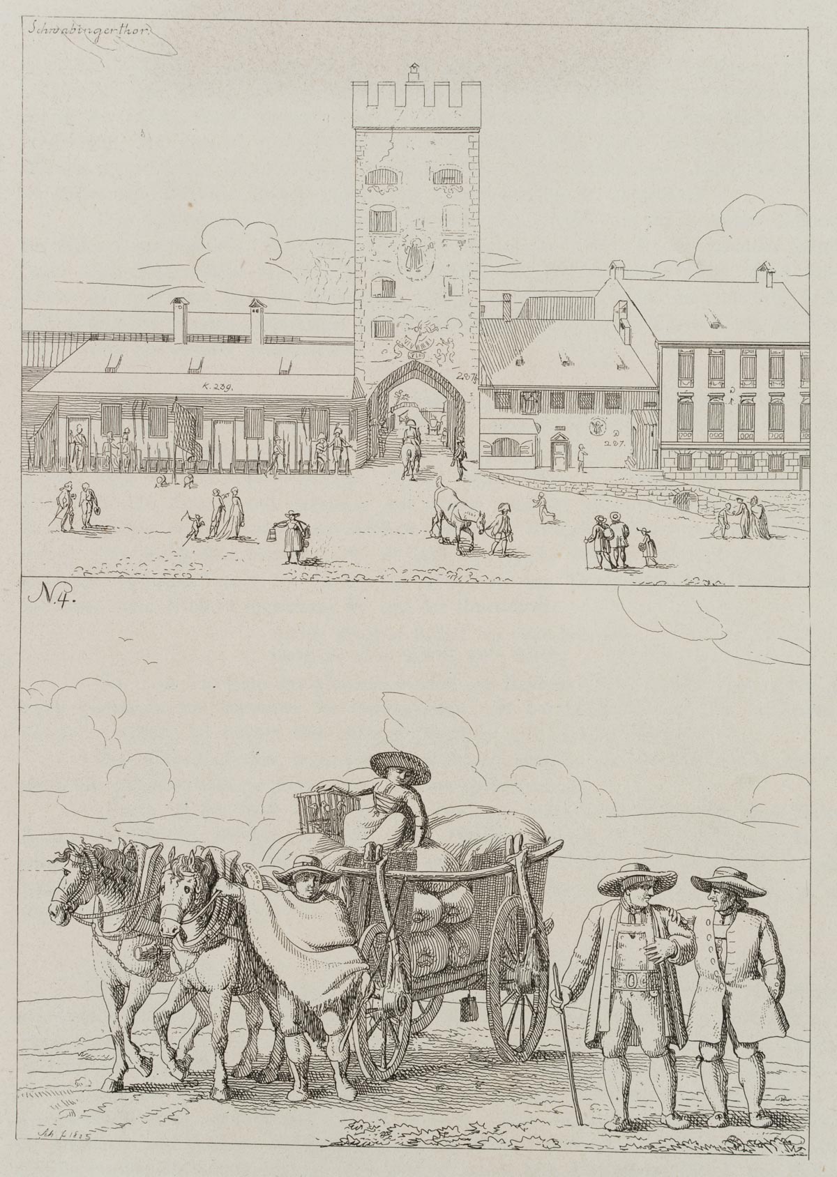 Schwabinger Tor