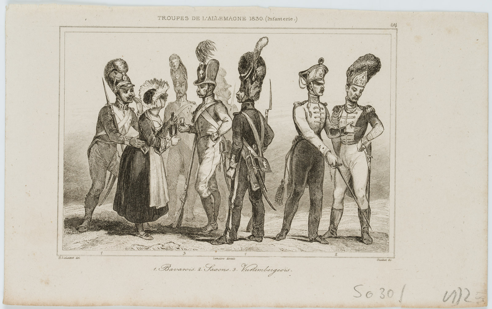 Troupes de L'Allemagne