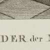 Ansicht 4