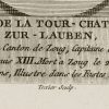 Ansicht 4