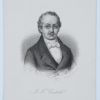 Ansicht 2