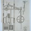 Ansicht 2
