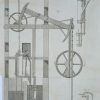 Ansicht 1