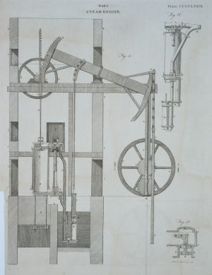 Modell der James Watt Dampfmaschine