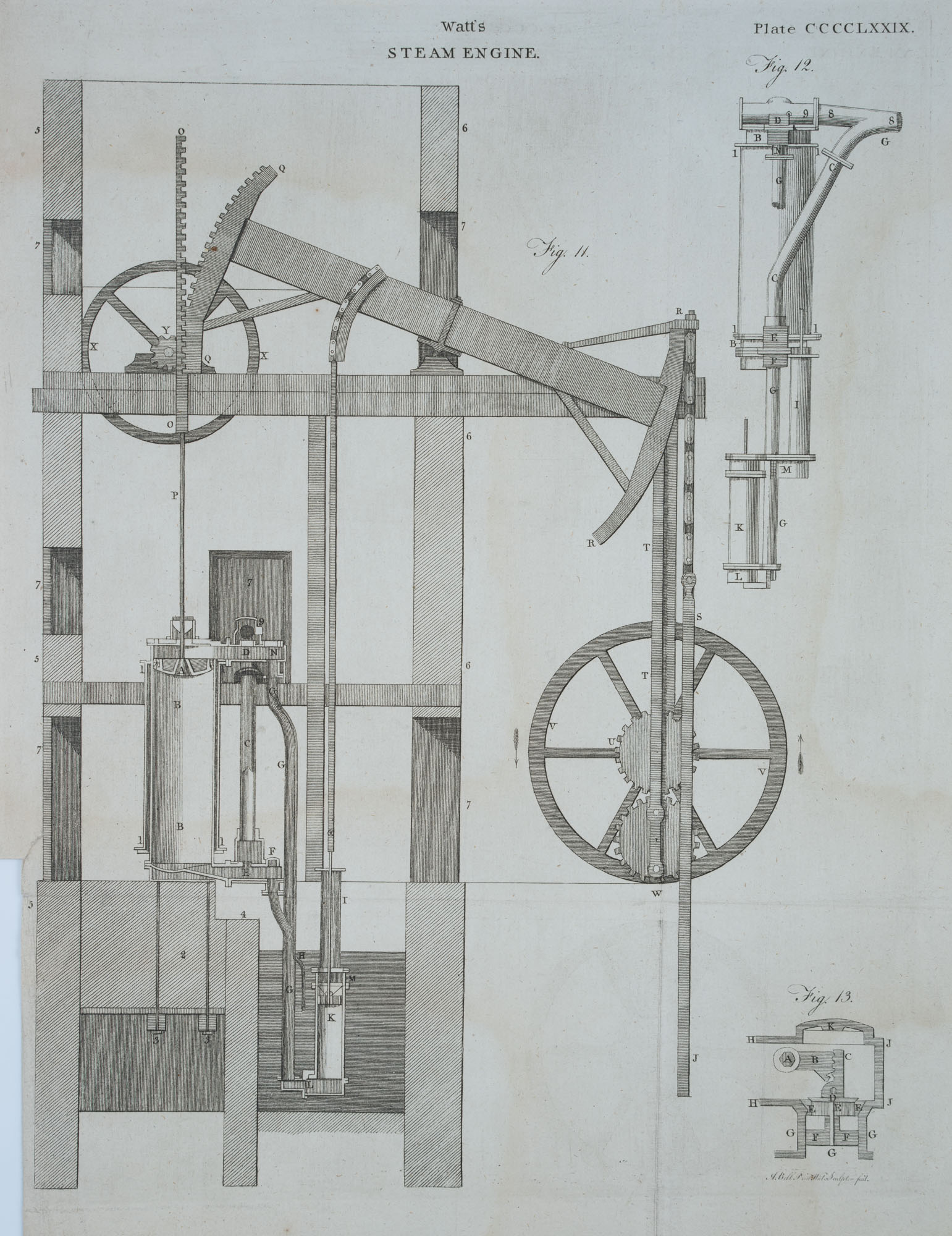 Modell der James Watt Dampfmaschine