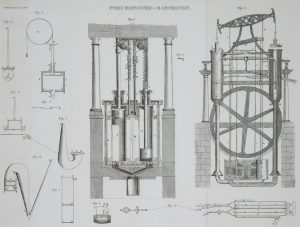 Darstellungen von pneumat. Maschinen