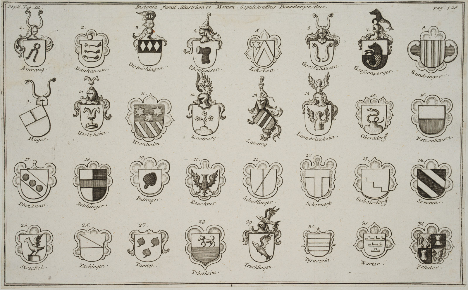 Wappen: Ortschaften und Familien