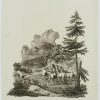 Ansicht 2