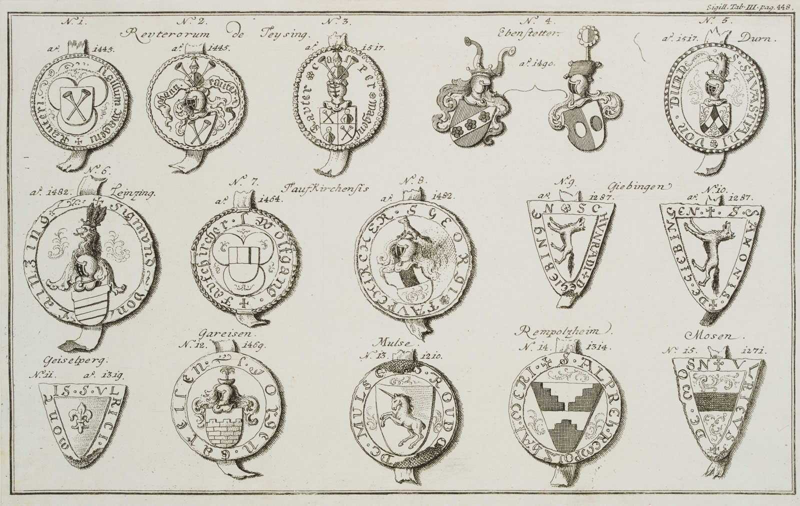 Darstellung von Siegeln und Wappen