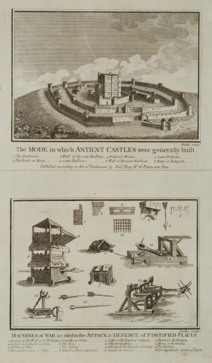 Festungsbaukunst und Belagerungsgerät
