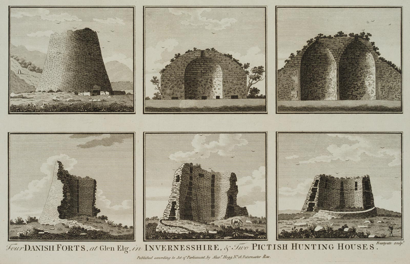 Danish Forts at Glen Elg