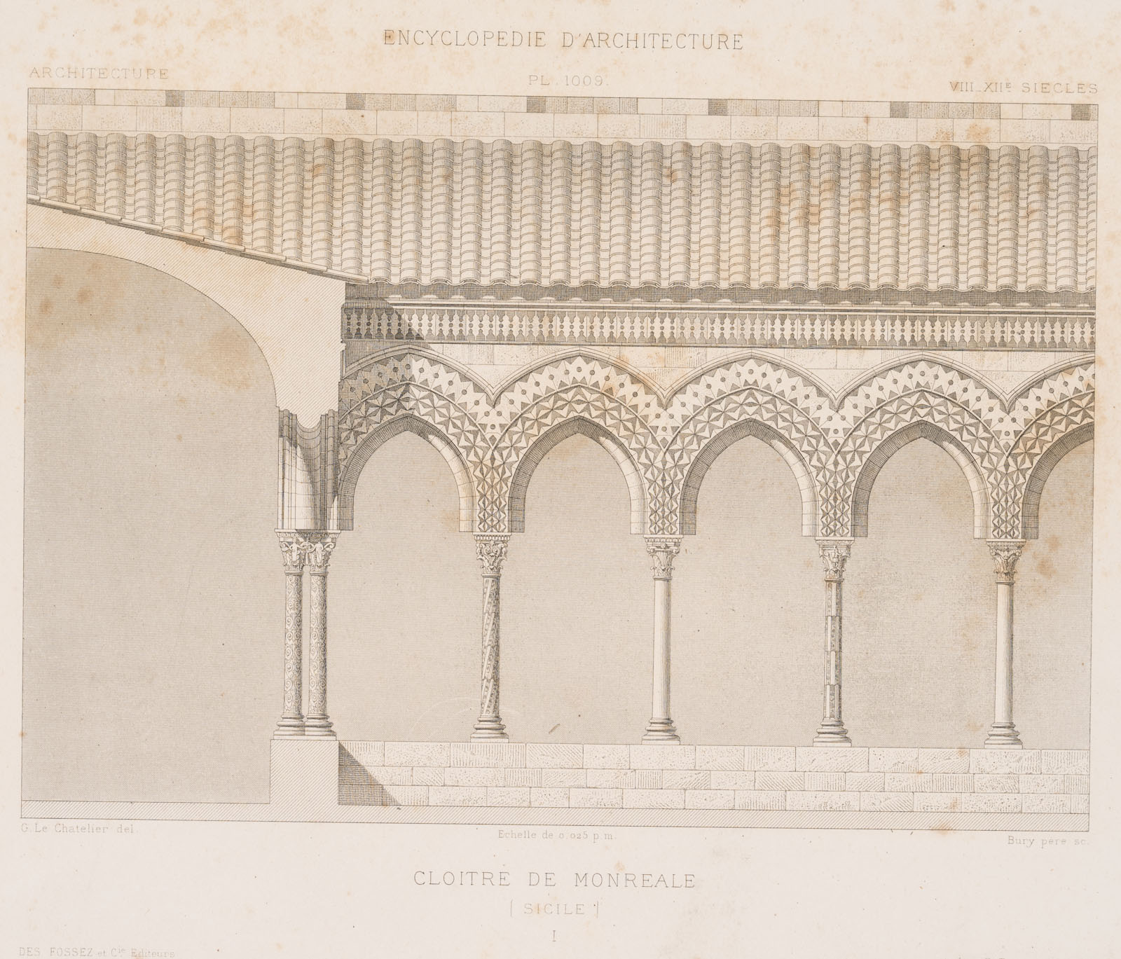 Kathedrale Monreale, Querschnitt