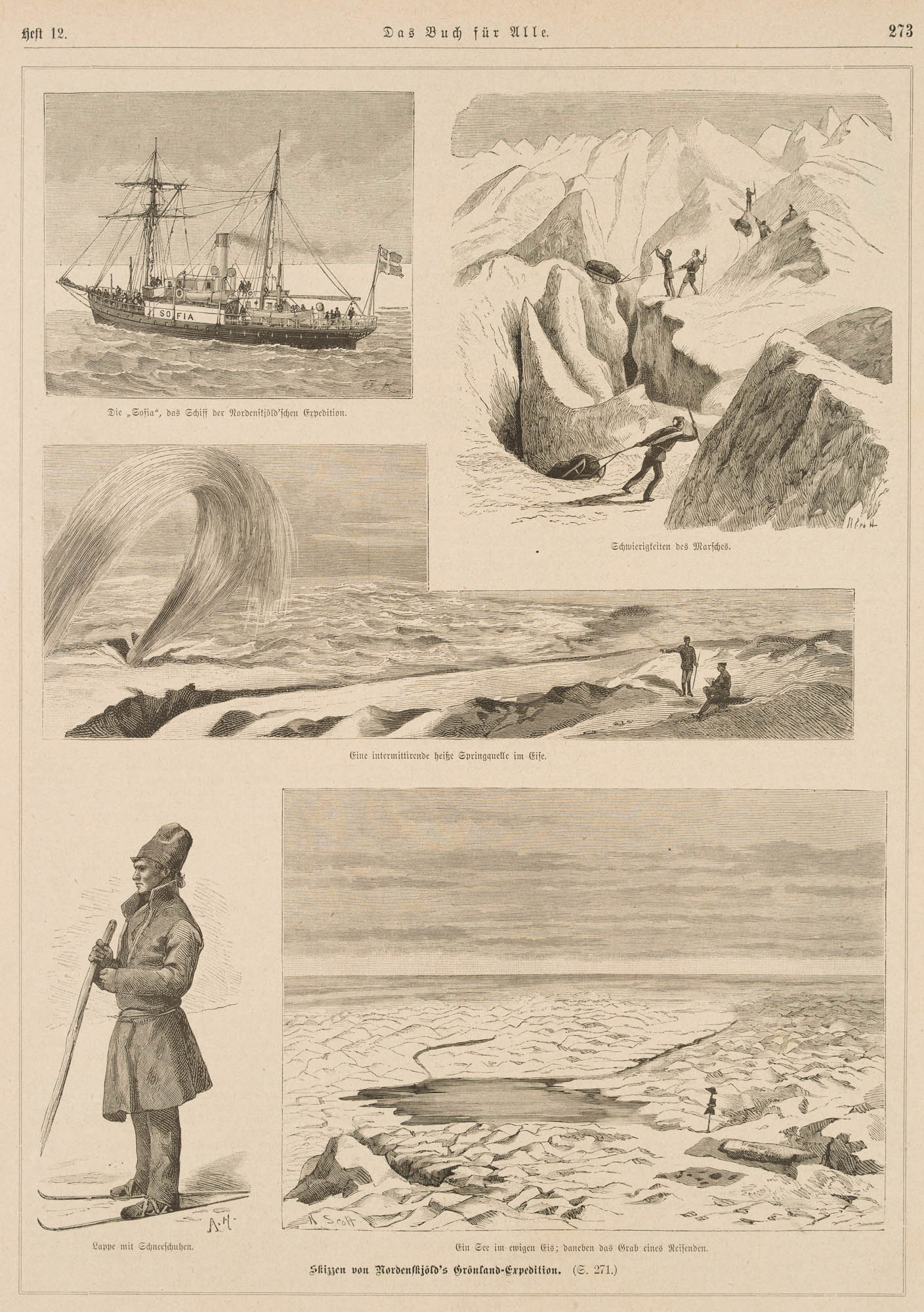 Nordenskjölds Grönland Expedition