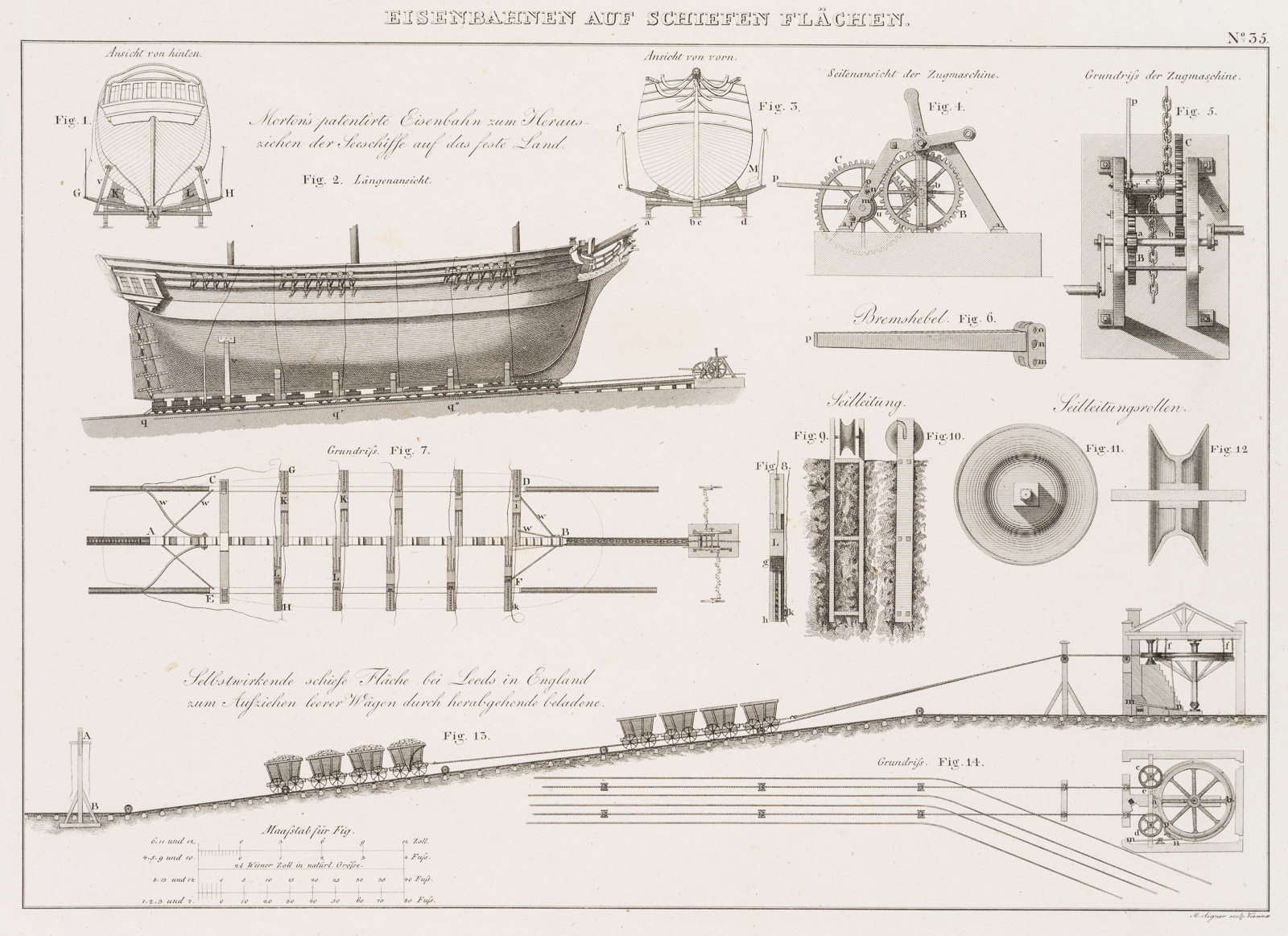 Eisenbahnen auf schiefen Flächen