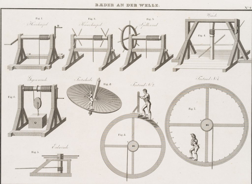 Werk von Matthäus Aigner