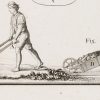 Ansicht 4