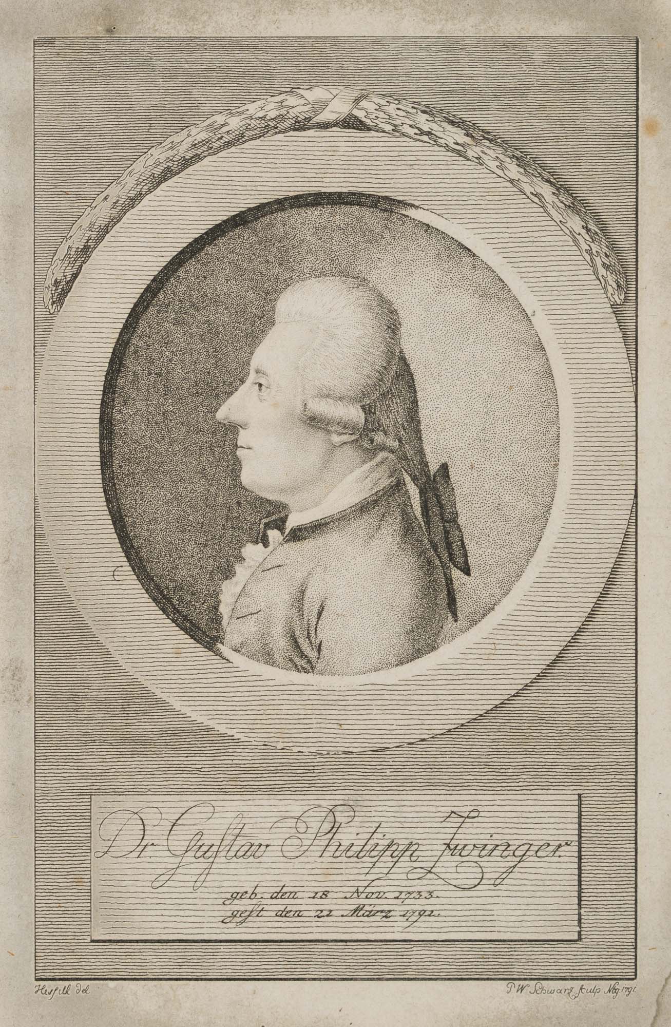 Gustav Philipp Zwinger