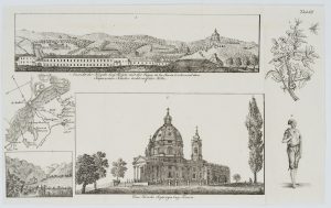 Bauwerke von Turin