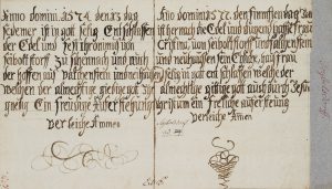 Inschrift: Hieronymus v. Seiboldsdorf