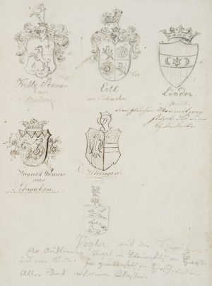 Wappen, Bayern, Schwaben: Ertl, Linder