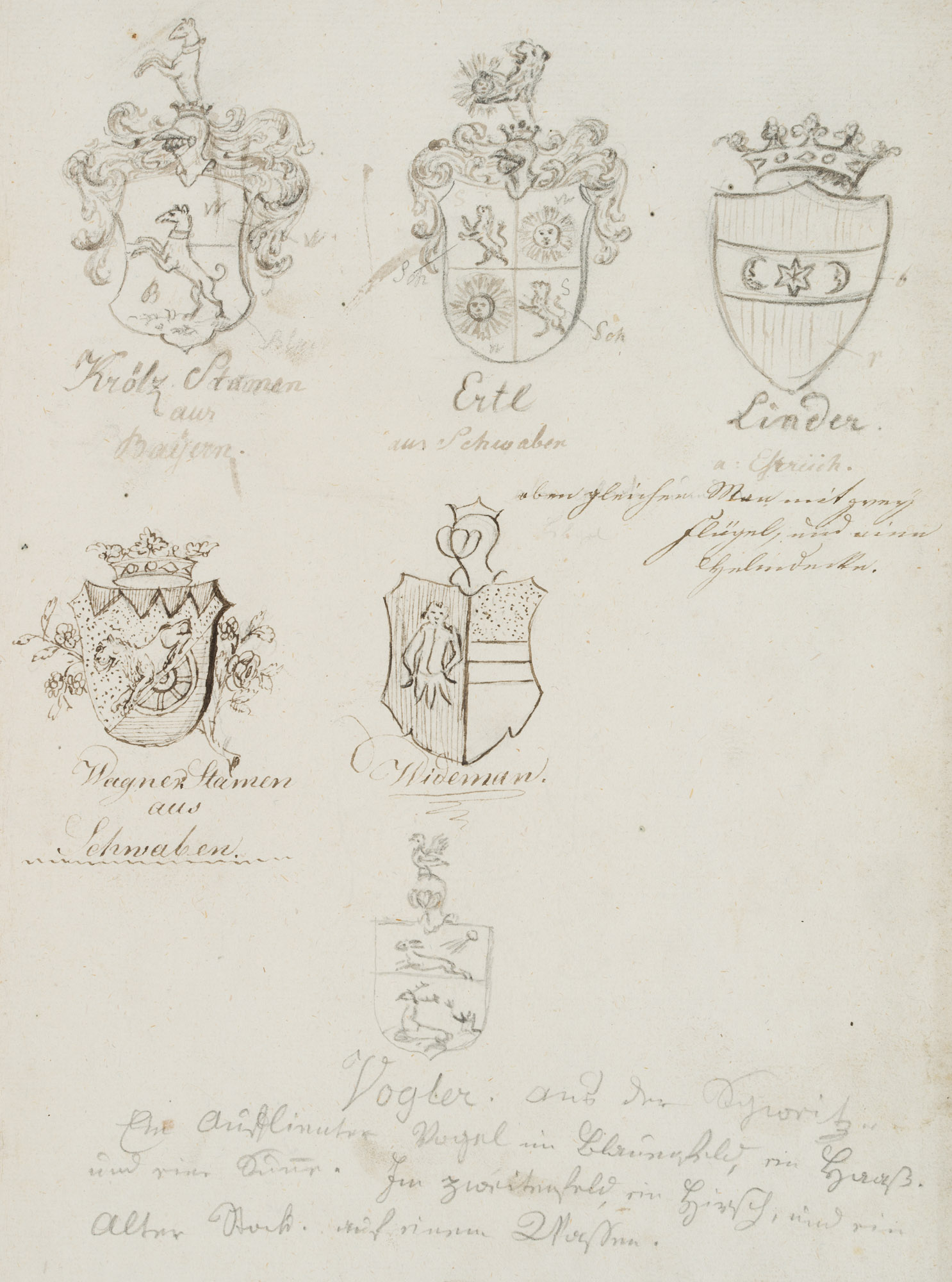 Wappen, Bayern, Schwaben: Ertl, Linder
