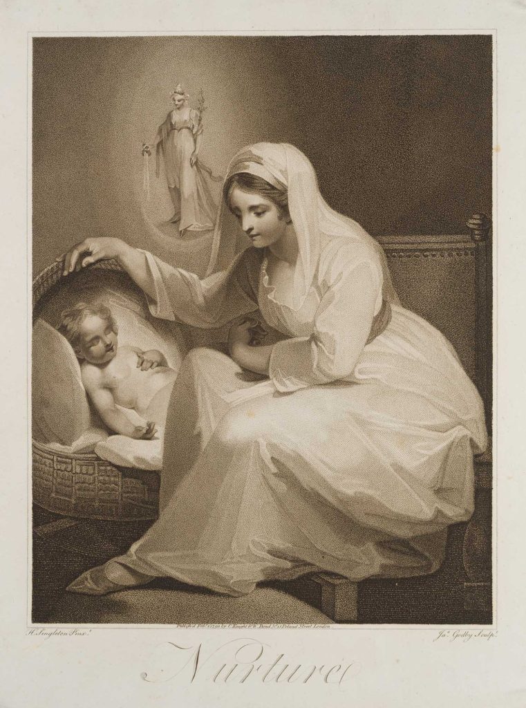 Werk von Henry Singleton