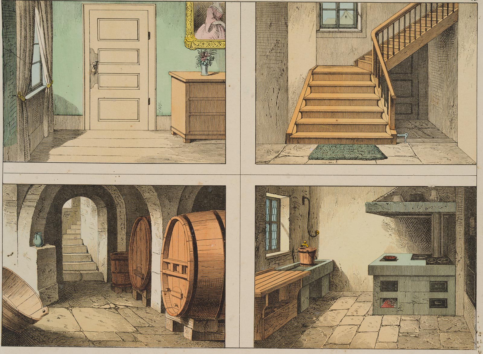 Räume eines Großbürgerlichen Hauses
