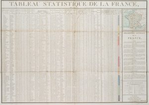 'Tableau Statistique de la France'