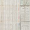 Ansicht 3
